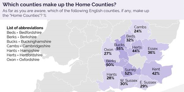 Do You Know The Home Counties?
